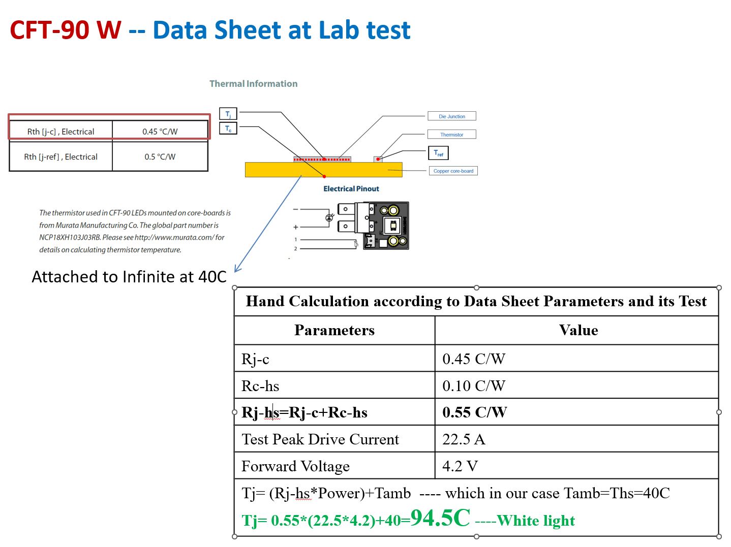 Thermal Management4